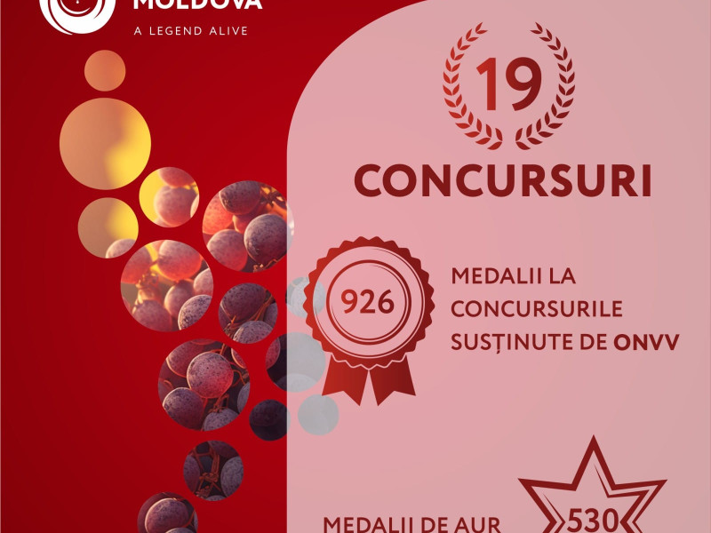 Rekordmedalj-&aring;r!